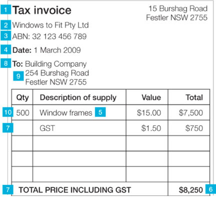 tax invoice requirements